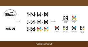 تکنیک طراحی لوگو - لوگوهای انعطاف پذیر
