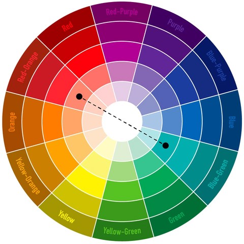 ترکیبات رنگی مکمل
