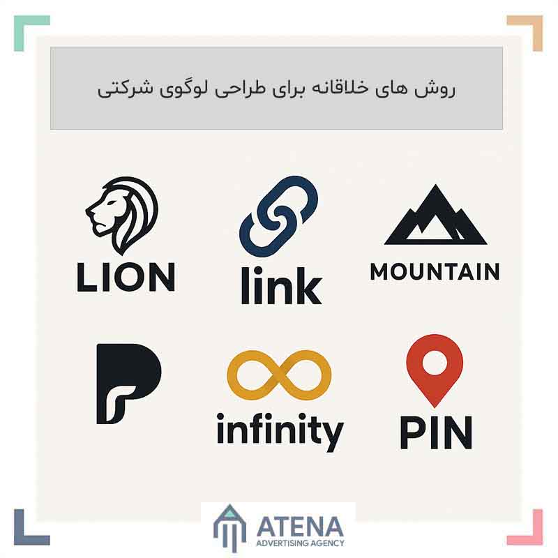 کلاژ از نمونه لوگوهای خلاقانه شامل ترکیب تصویر و تایپوگرافی، رنگ‌های خیره‌کننده و طرح‌های مینیمال، نمایش روش‌های نوین طراحی لوگو شرکتی